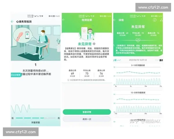 基于心率控制的运动训练与健康管理策略研究