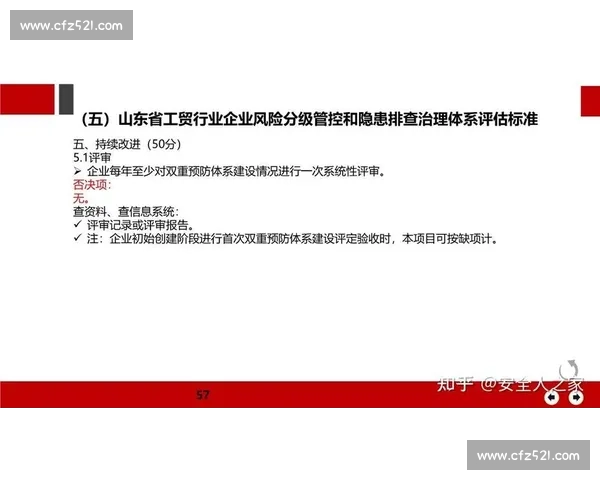 以关键封堵策略为核心构建系统性风险防控与安全治理新路径探索