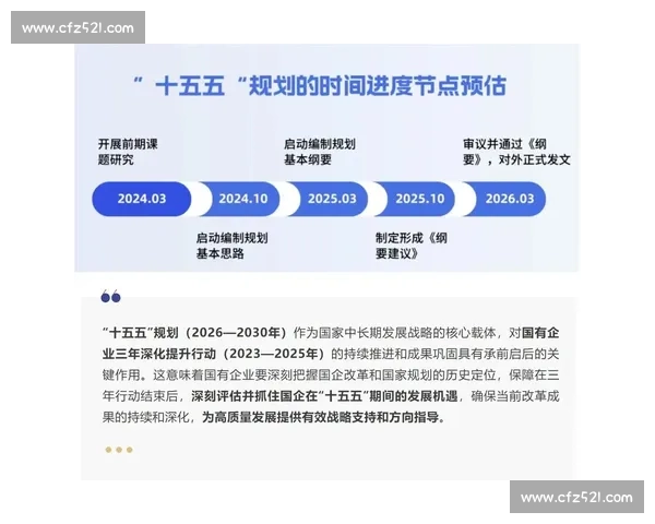 围绕三个月内可实现成果的高效行动规划与执行路径设计方法与评估机制