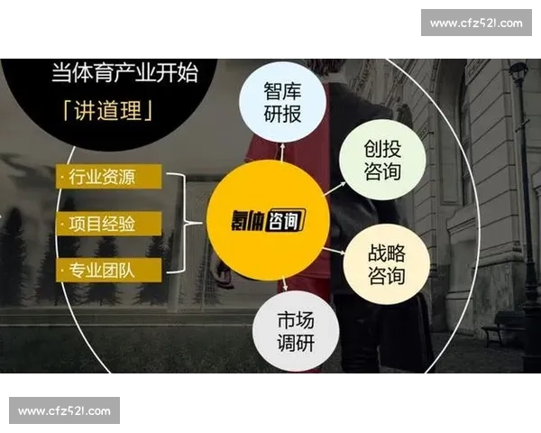 体育产业服务创新发展模式与综合价值提升研究探索