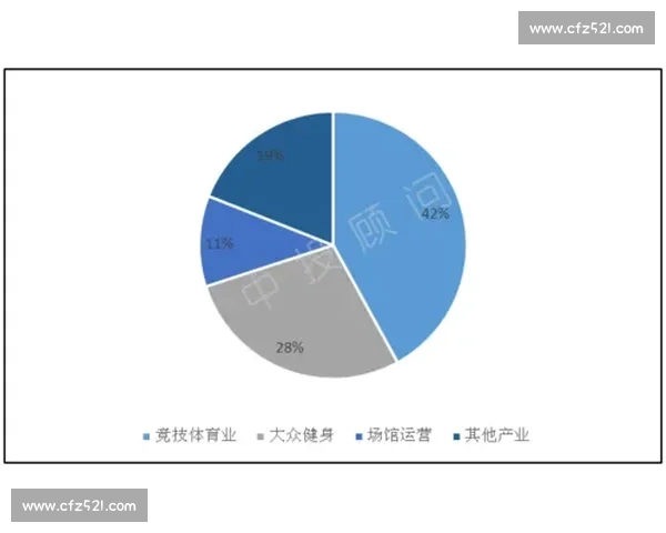 基于体育管理模式创新优化提升竞技与运营效率研究