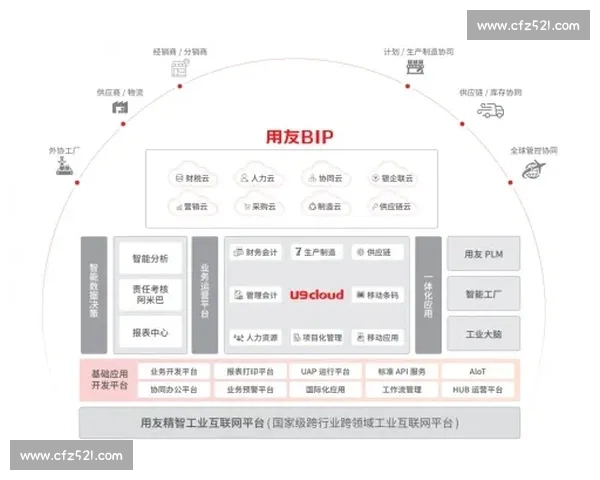 构建多层级协同发展的现代体育竞赛体系与人才培养融合路径研究