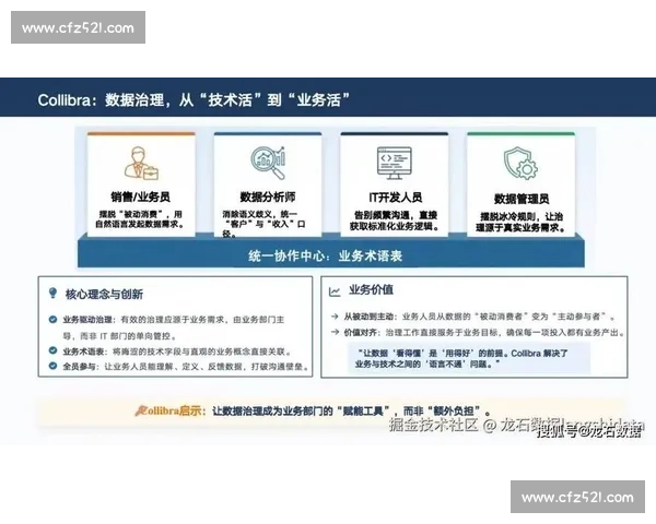 数字化转型背景下高校体育管理环境协同治理与人才培养机制创新研究
